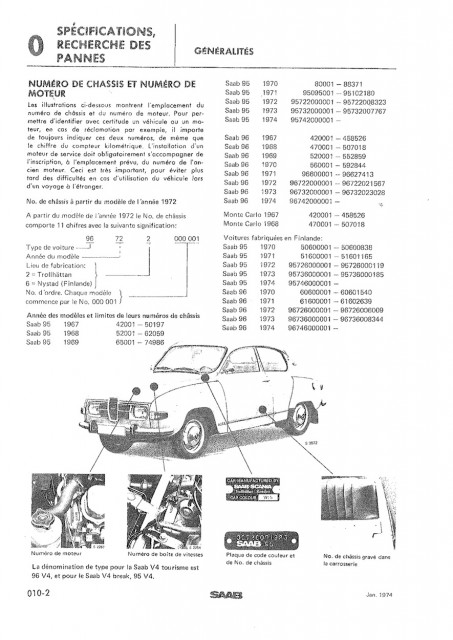 0 Specification, rechersche de pannes 1968,1968,1969,1970- F.jpg